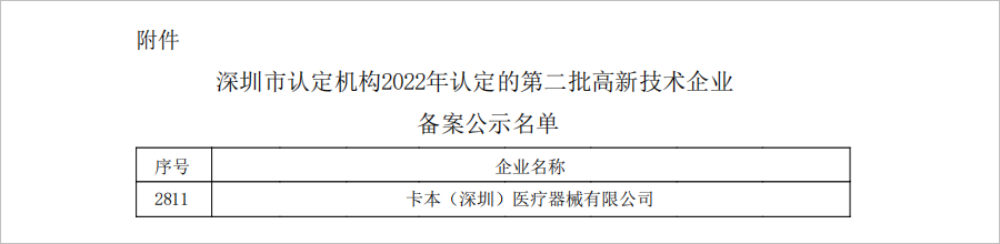 卡本医疗荣获2022年国家高新技术企业认定
